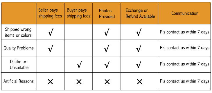 Exchange & Return Policy